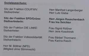 Aussch&uuml;ssen wurden besetzt