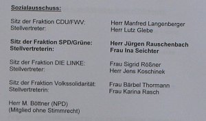 Aussch&uuml;ssen wurden besetzt