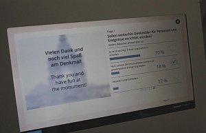 Mehr als nur ein Erfahrungsaustausch