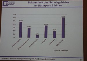 1. Fachtag Tourismus durchgef&uuml;hrt