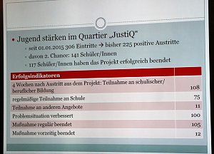 F&ouml;rdermittel Turnhalle und Schulverweigerer
