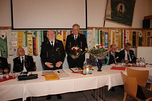 Erfolgreiche Bilanz und Wahl