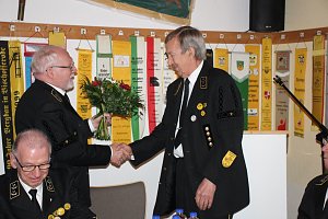 Erfolgreiche Bilanz und Wahl