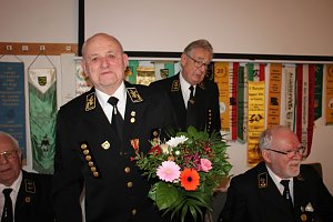 Erfolgreiche Bilanz und Wahl