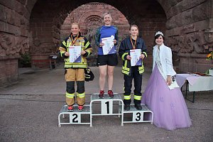 Feuerwehrleute st&uuml;rmen Kyffh&auml;userdenkmal