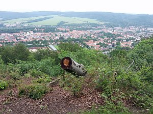 Wie sieht es denn hier aus?