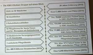 Wir werden um die medizinische Versorgung im l&auml;ndlichen Raum k&auml;mpfen.