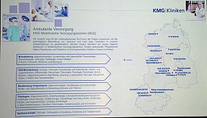 Neuer Gesch&auml;ftsf&uuml;hrer im Klinikum Sondershausen