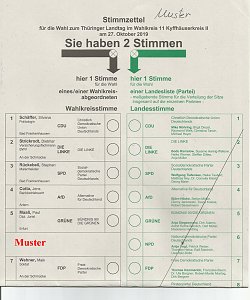 Schon paar Tipps zum Wahlvorgang
