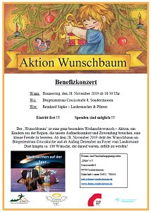 Der Countdown läuft …