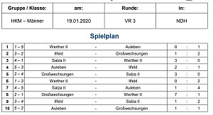 Endrundenteilnehmer stehen fest