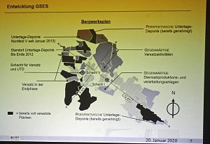 Noch etliche H&uuml;rden auf dem Weg zum energieautarken Bergwerk