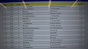 Spannendes Finale beim Allianz-Cup