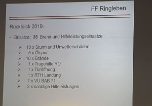 Gemeinsame Jahreshauptversammlung der FFW Bad Frankenhausens