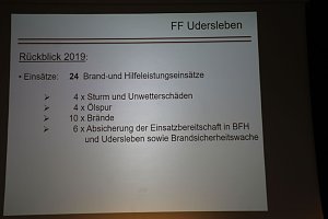 Gemeinsame Jahreshauptversammlung der FFW Bad Frankenhausens