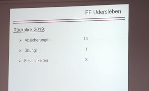 Gemeinsame Jahreshauptversammlung der FFW Bad Frankenhausens