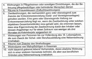 Stadt Sondershausen denkt &uuml;ber Zweitwohnungsteuer nach