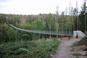 Unternehmer in der Hohen Schrecke