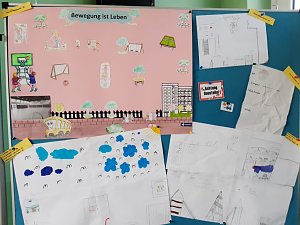 Ideenwerkstatt Schulhof