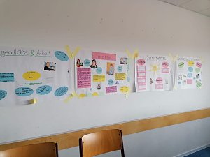 FinanzF&uuml;hrerschein