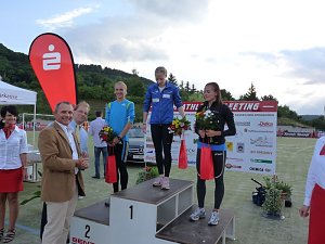Ergebnisse 15. Sparkassenmeeting