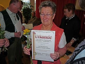 Wahl bei Hainleite Wanderklub