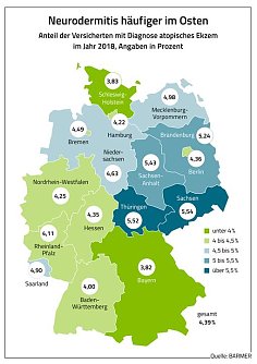 Neurodermitis in Th&uuml;ringen weit verbreitet (Foto: Barmer)