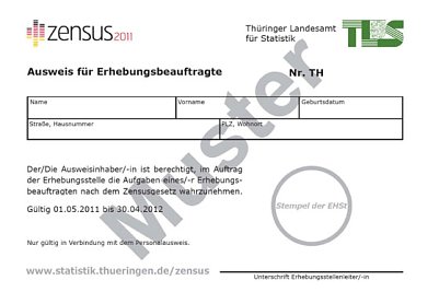 Zensus-Stichtag (Foto: TLS)