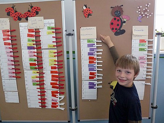Herbstfest gefeiert  (Foto: Karl-Heinz Herrmann)