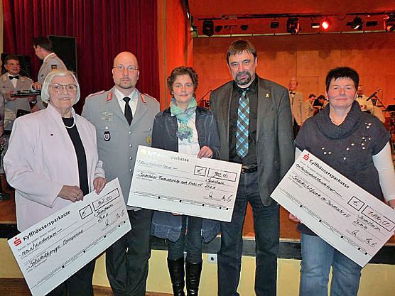 Rekordsumme bei Benefiz (Foto: Karl-Heinz Herrmann)