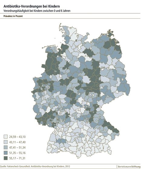 Der Überblick (Foto: Bertelsmann Stiftung) Der Überblick (Foto: Bertelsmann Stiftung)