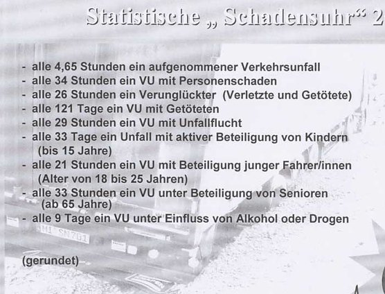 Verkehrsunfallstatistik 2011 (1) (Foto: Polizeiinspektion Kyffh&auml;user)