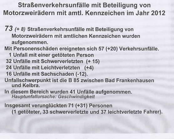 Verkehrsunfallstatistik 2011 (3) (Foto: Polizeiinspektion Kyffhäuser) Verkehrsunfallstatistik 2011 (3) (Foto: Polizeiinspektion Kyffhäuser)