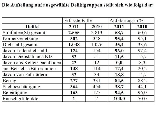 Grafik Kyff (Foto: Polizei)
