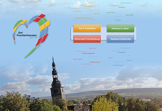 In neuem Outfit (Foto: Stadt Bad Frankenhausen)