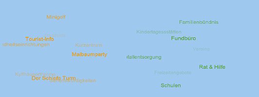 Modernit&auml;t &uuml;bertrieben? (Foto: Karl-Heinz Herrmann)