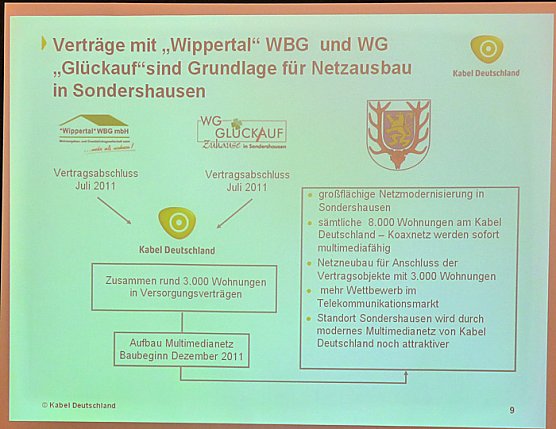 Internet &uuml;ber das TV-Kabel (Foto: Karl-Heinz Herrmann)