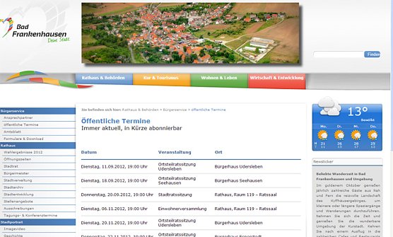 Hitzewelle in Bad Frankenhausen (Foto: Karl-Heinz Herrmann)