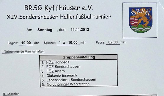 Fu&szlig;ballturnier der BRSG (2) (Foto: Karl-Heinz Herrmann)