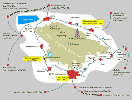 5. Radwandertag (Foto: Kyffhäuser Tourismus) 5. Radwandertag (Foto: Kyffhäuser Tourismus)