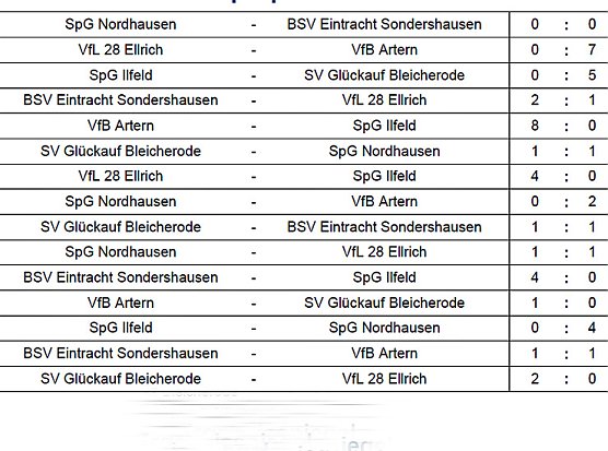 Halllenkreismeister G- Junioren (Foto: Kreisfußballausschuss Nordthüringen) Halllenkreismeister G- Junioren (Foto: Kreisfußballausschuss Nordthüringen)