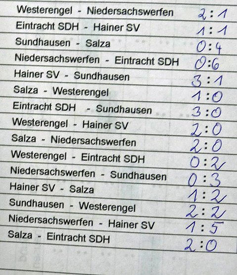 Richtiges Endspiel (Foto: Karl-Heinz Herrmann) Richtiges Endspiel (Foto: Karl-Heinz Herrmann)