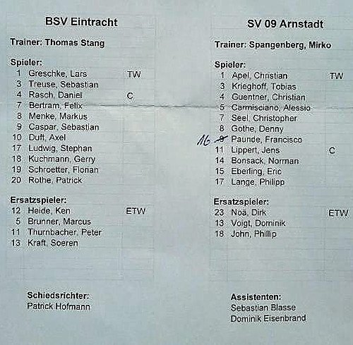 Aufstellung (Foto: BSV Eintracht Sondershausen)