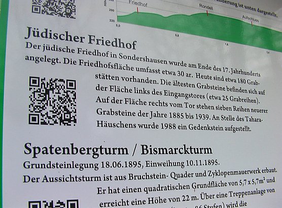 Neue Technik (Foto: Karl-Heinz Herrmann)