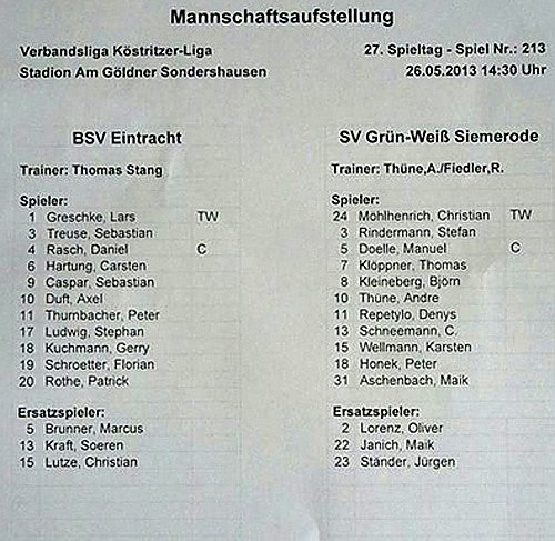 Aufstellung (Foto: BSV Eintracht Sondershausen)