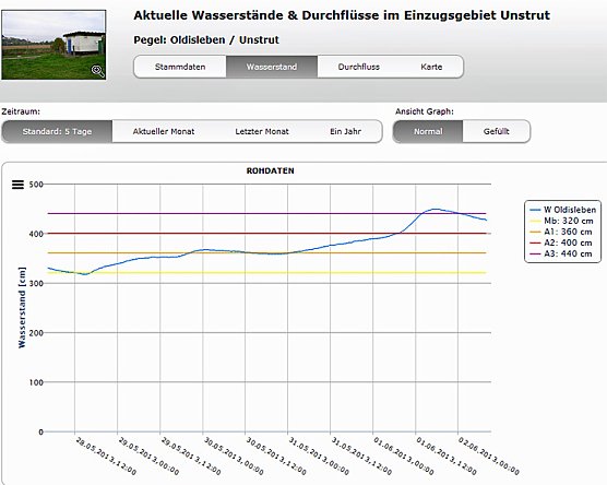 Umgest&uuml;rzte B&auml;ume und mehr (Foto: Karl-Heinz Herrmann)