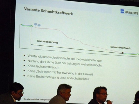 Bürgerforum zum Pumpspeicherwerk (1) (Foto: Karl-Heinz Herrmann) Bürgerforum zum Pumpspeicherwerk (1) (Foto: Karl-Heinz Herrmann)