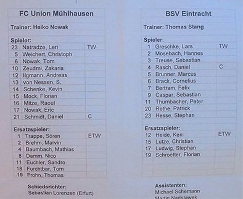Aufstellung (Foto: BSV Eintracht) Aufstellung (Foto: BSV Eintracht)