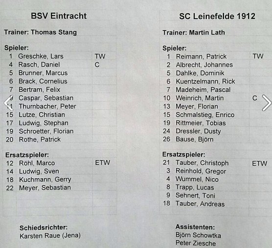 Aufstellung (Foto: BSV Eintracht Sondershausen)