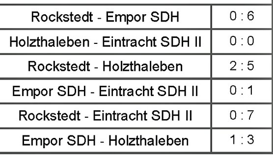 Favorit stolperte (Foto: Karl-Heinz Herrmann)